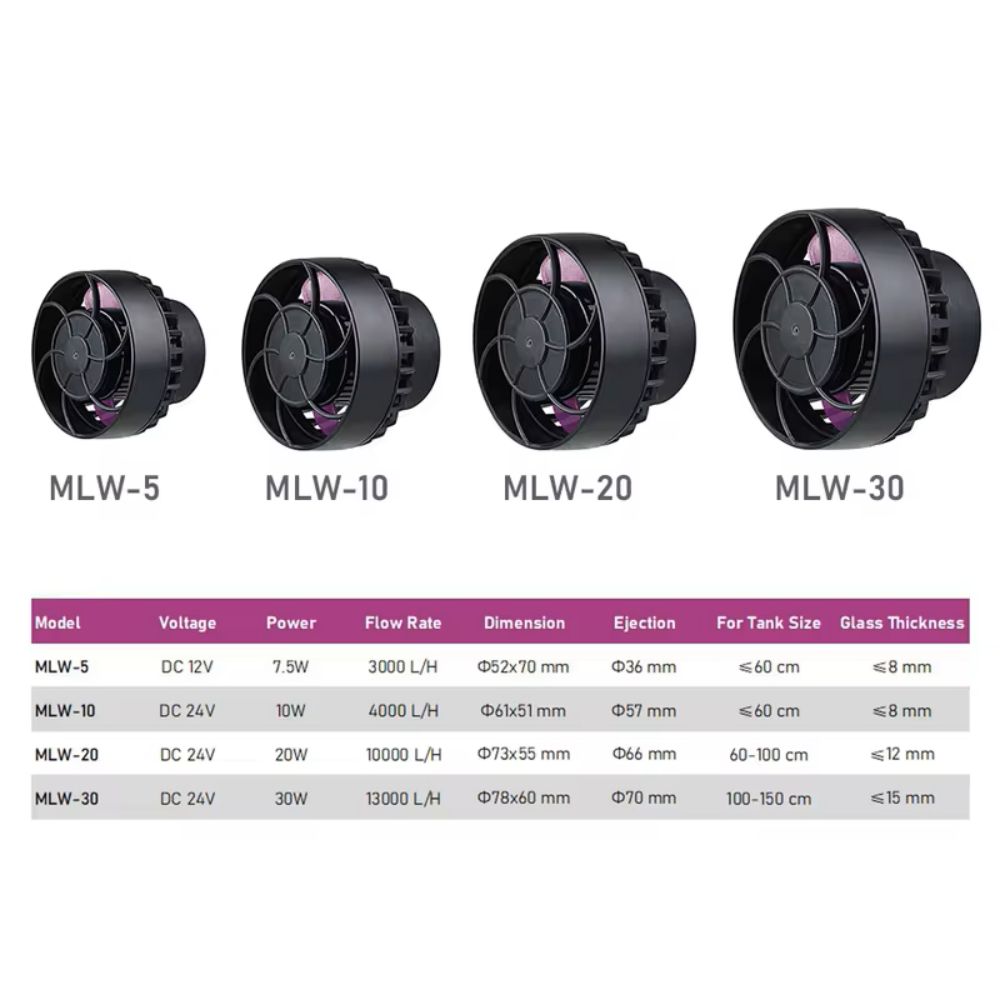 Marine Aquarium Wave Maker - Jebao/Jecod MLW-serie aquarium aquarium slimme app