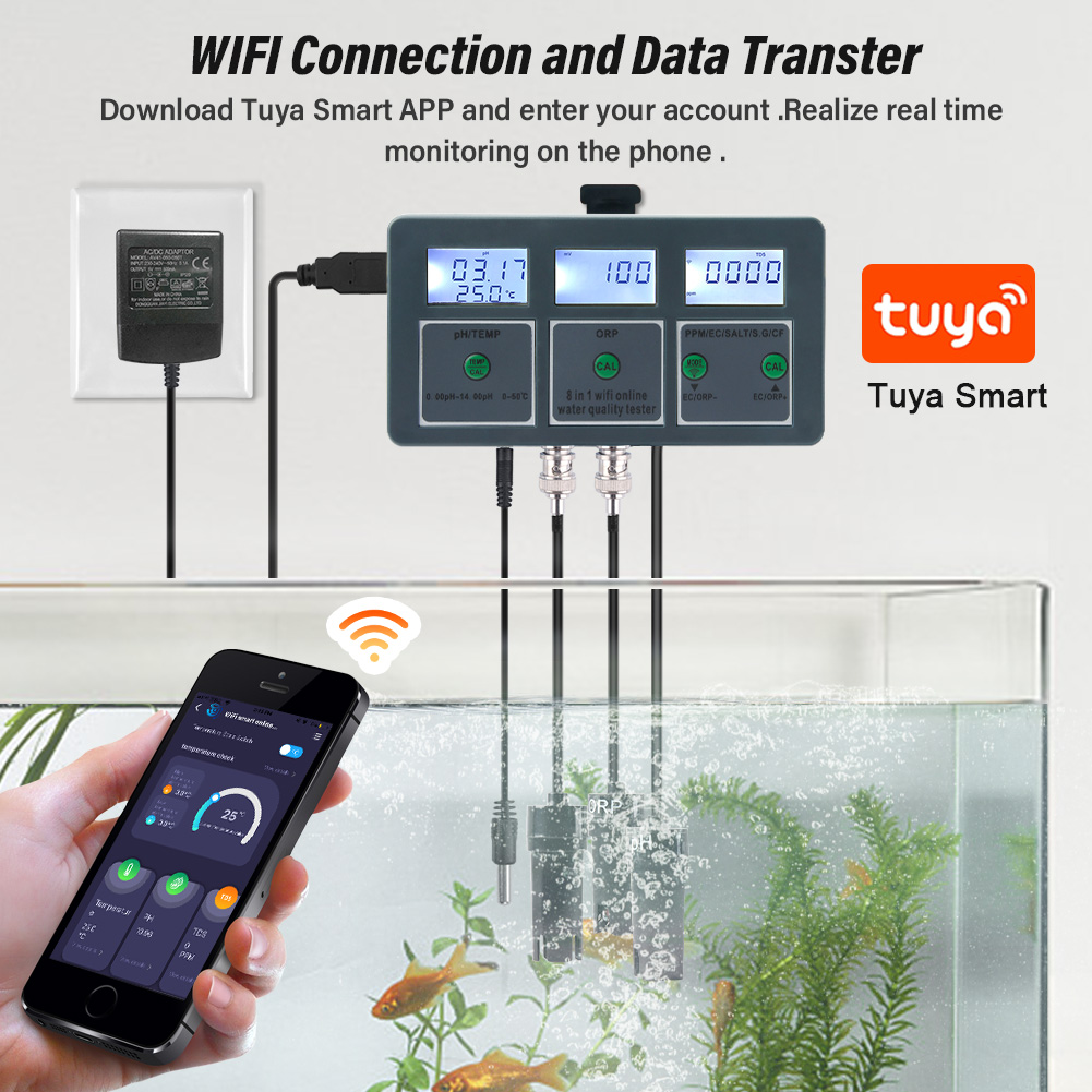 Wifi Tuya Smart Ph Meter Data  - Marine Aquarium Water Analyzer recensie en prijs