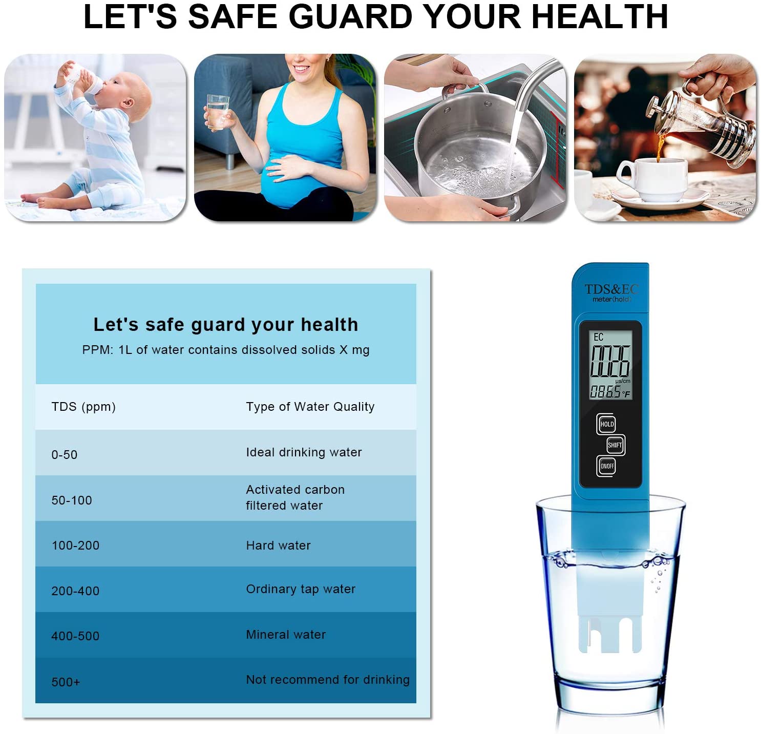 Digitale PH/TDS/EC Meter Teste - Marine Aquarium Water Analyzer recensie en prijs