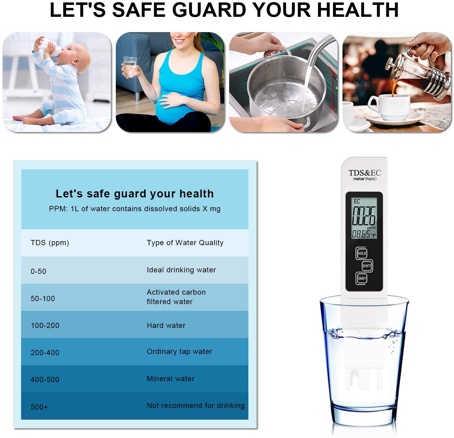 Digitale PH/TDS/EC Meter Teste - Marine Aquarium Water Analyzer recensie en prijs