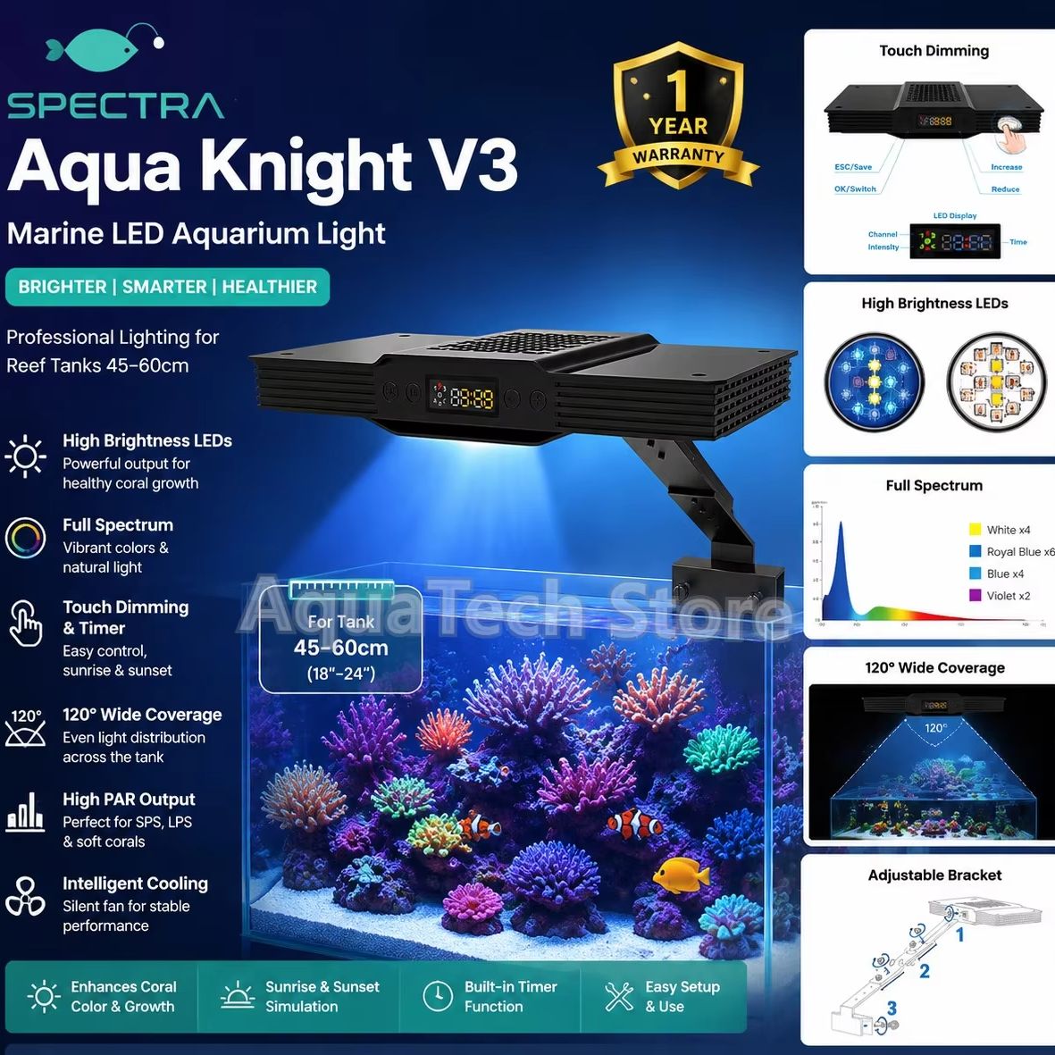 Spectra Aqua Knight V3 75W pro - Marine Aquarium Reef recensie en prijs