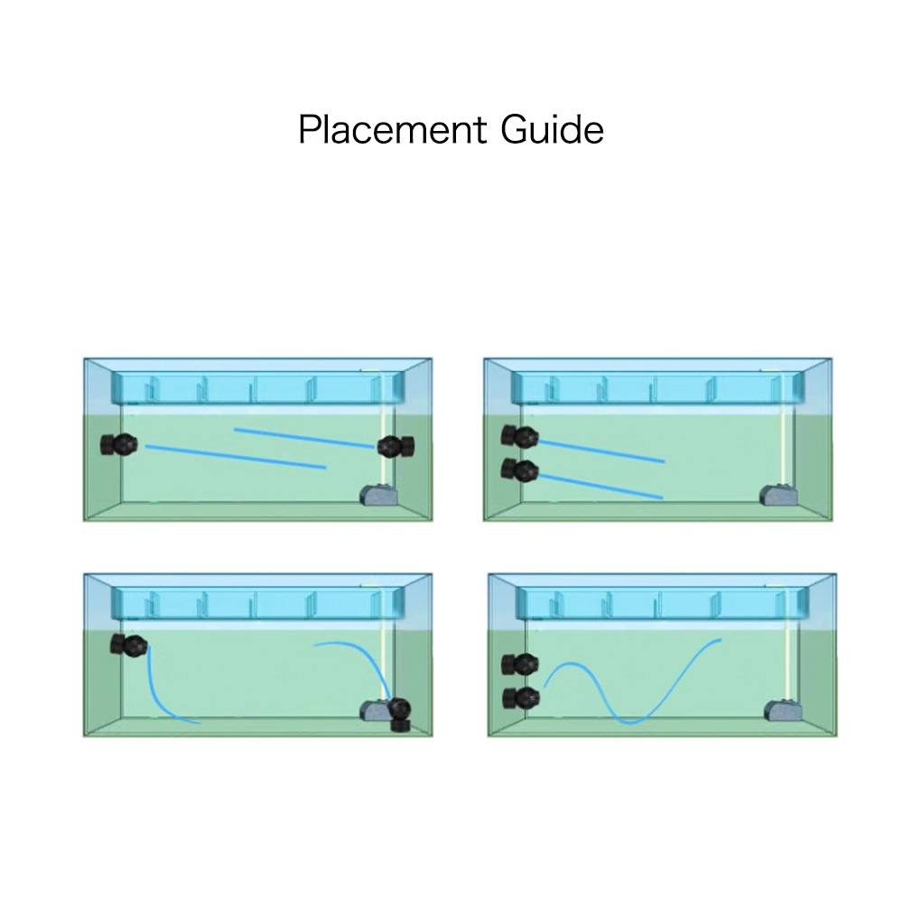 Jebao Jecod SW-2 SW-4 SW-8 SW- - Marine Aquarium Wave Maker recensie en prijs