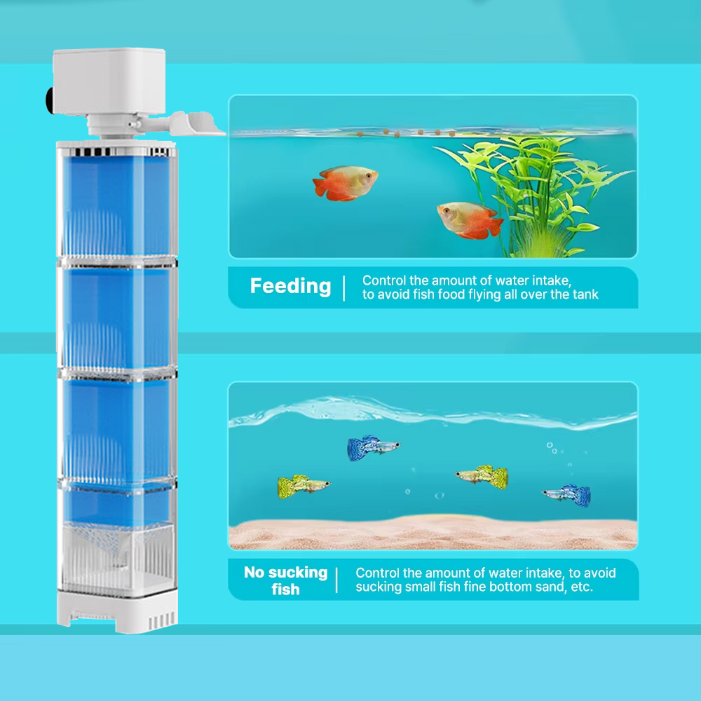 Aquarium Filter Pomp Aquarium  - Marine Aquarium Wave Maker recensie en prijs