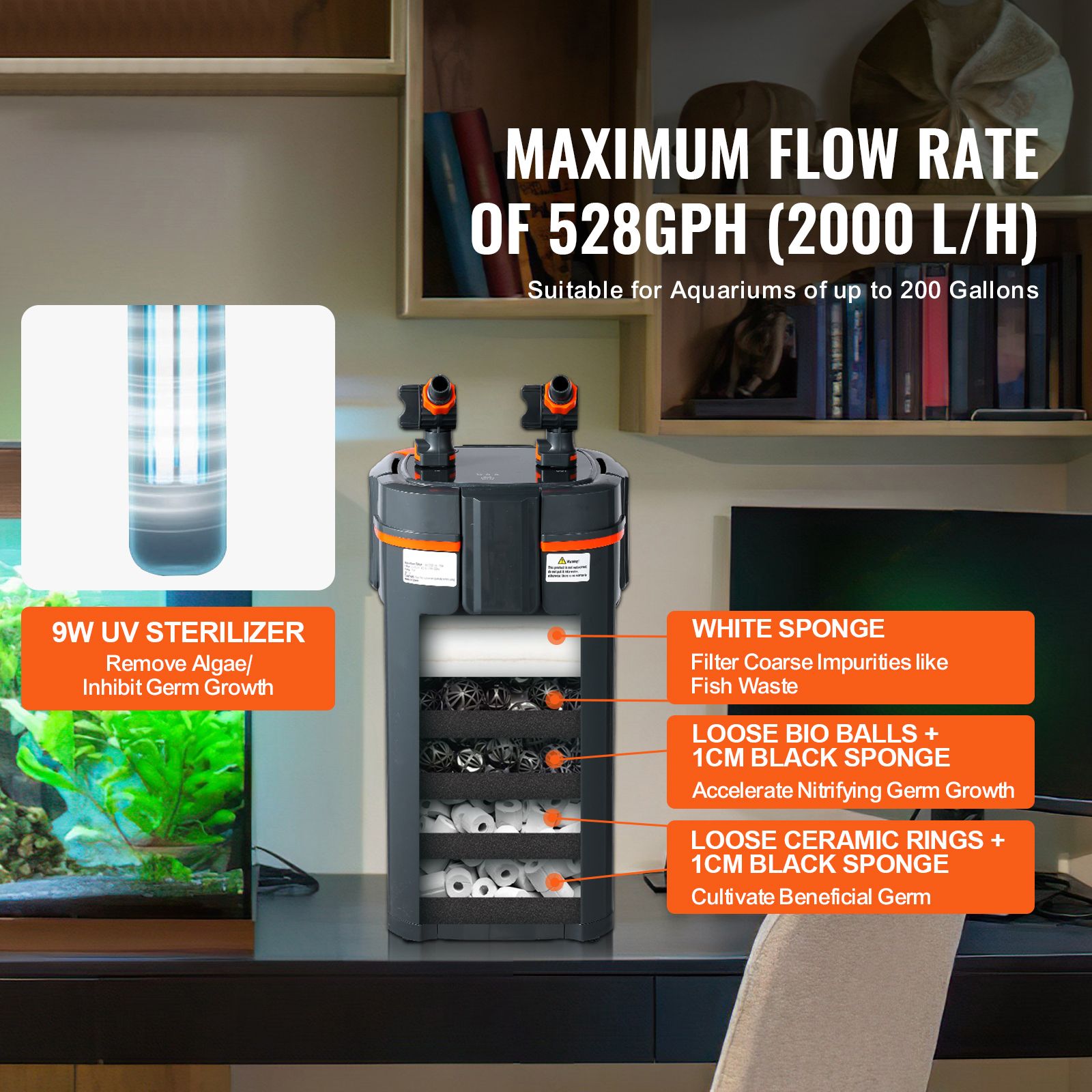 Aquariumfilter 528GPH, 5-traps - Marine Aquarium Nano recensie en prijs